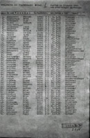 Miniatur Jack Spicer auf der Zugangsliste in Dachau-Allach